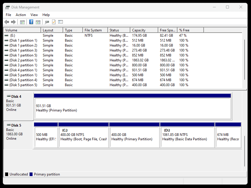 Windows Disk Management application showing my connected disks and partitions.